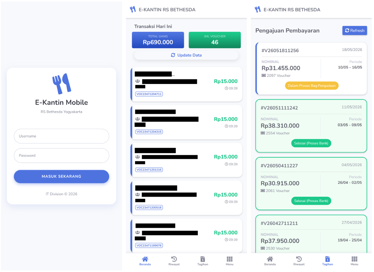 Aplikasi Kantin & Pembayaran Voucher Internal Karyawan