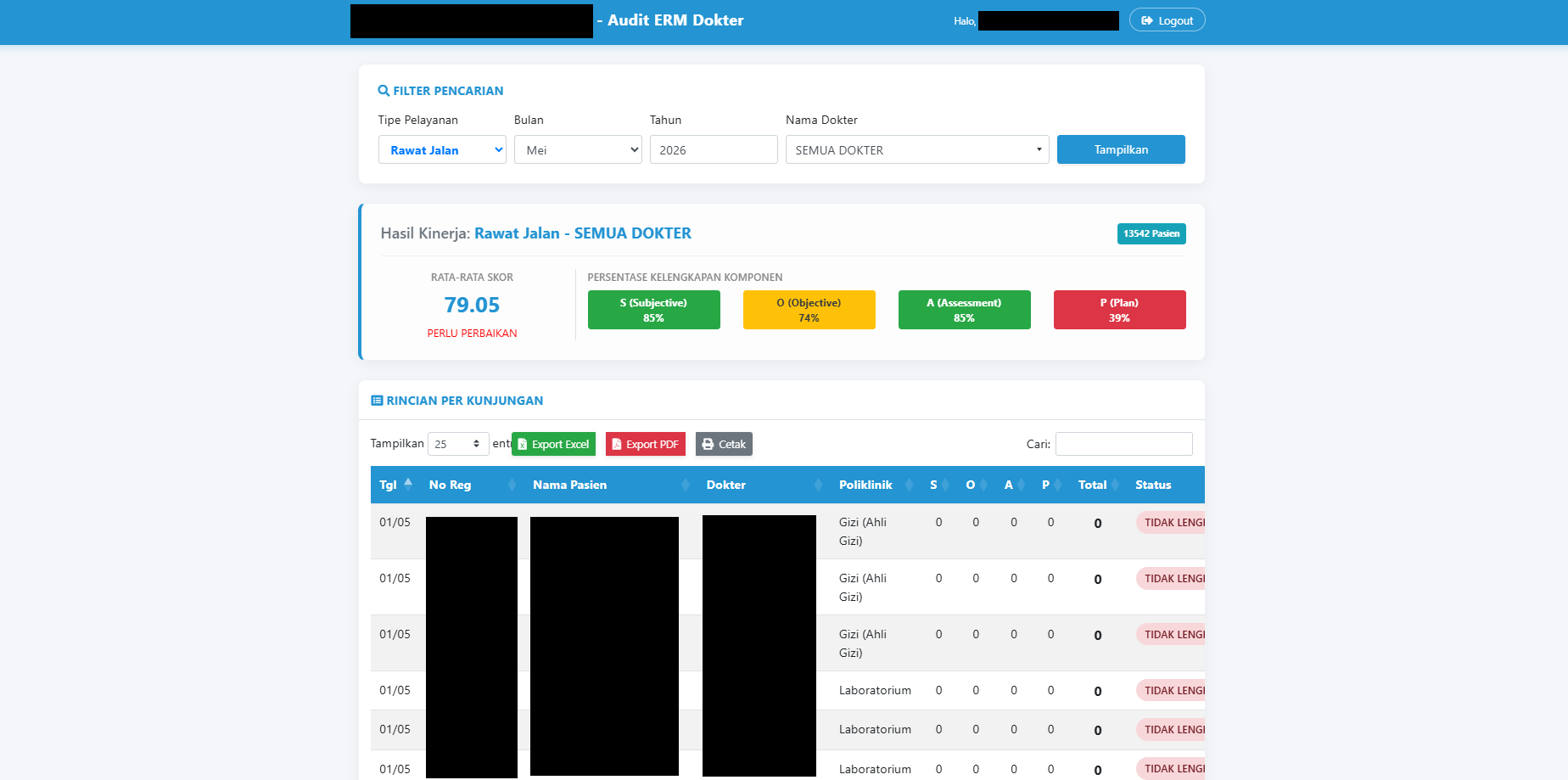 Web Audit Rekam Medis Internal Rumah Sakit